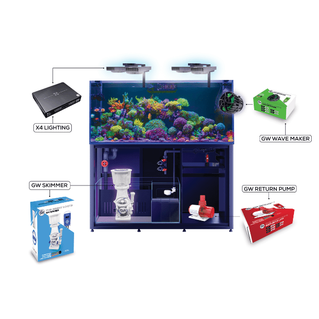 Great White Wave Maker Wifi * PRE ORDER ONLY * AQUARIUM PUMPS DALUA