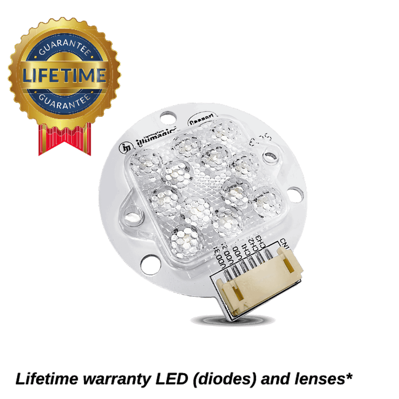 Nano Pixel LED Bundle lighting bundle pack DALUA