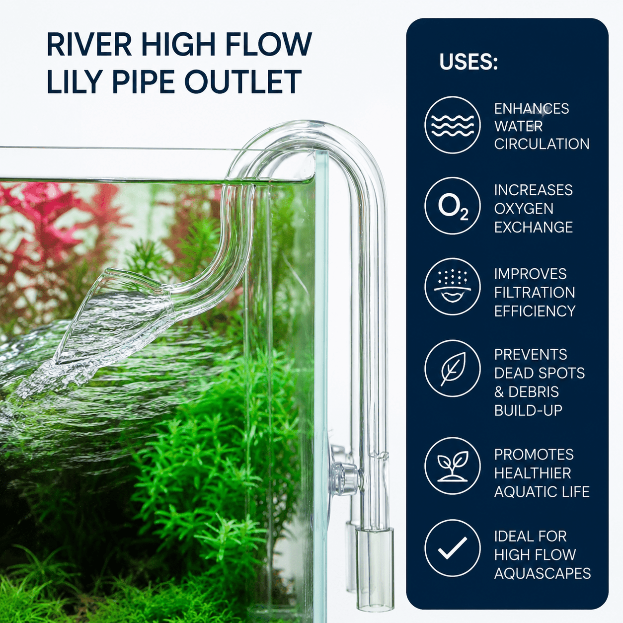 River High-Flow Outlet glass outlet lily pipes DaluaAustralia 