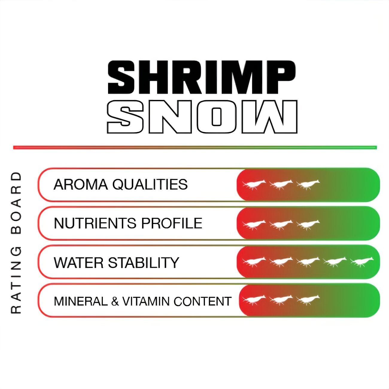 Shrimp Snow SAS DaluaAustralia 