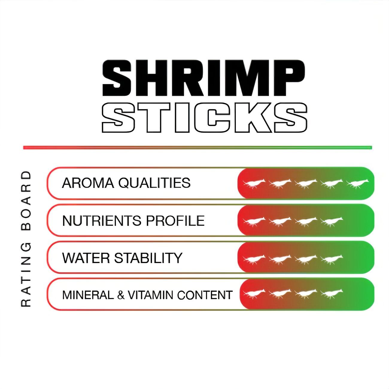 Shrimp Sticks SAS DaluaAustralia 