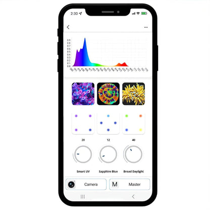 Ultimate Ecosystem Bundle – ILLUMAGIC X4, GREATE WHITE WAVE MAKER, RETURN PUMP, SKIMMER LED LIGHTING DaluaAustralia 