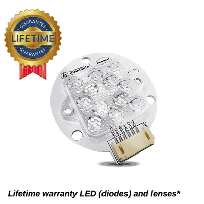 Nano Pixel LED Bundle lighting bundle pack DALUA